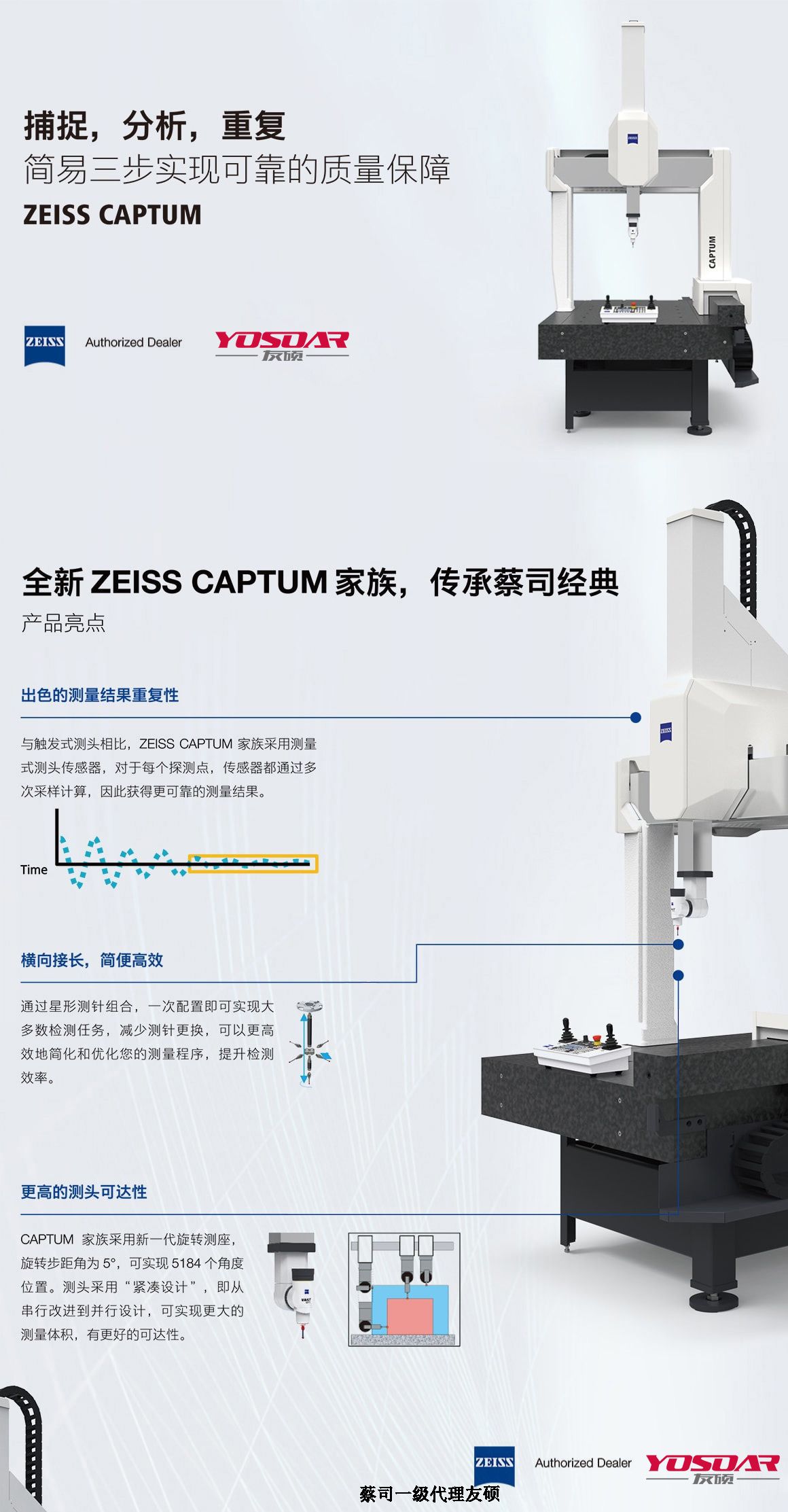 北辰蔡司三坐标CAPTUM