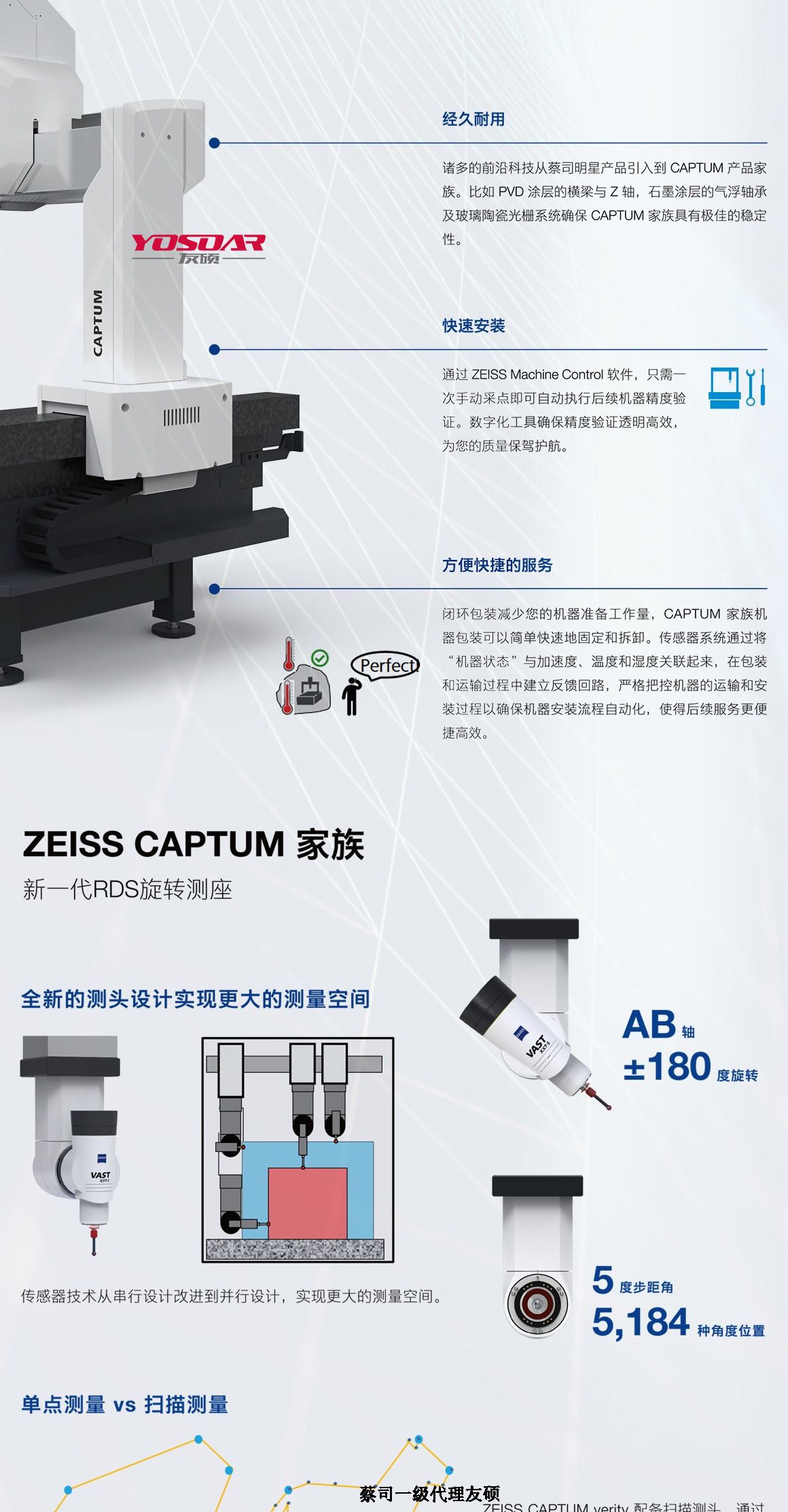 北辰蔡司三坐标CAPTUM